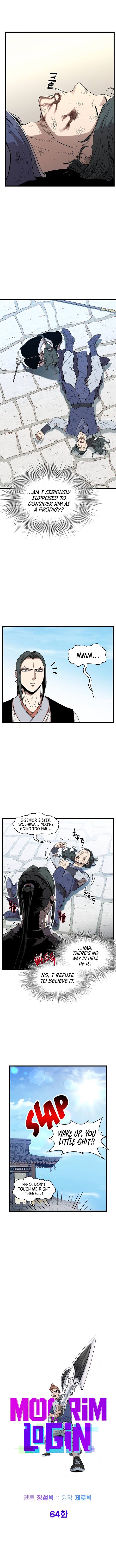 Read Murim Login Manga Online