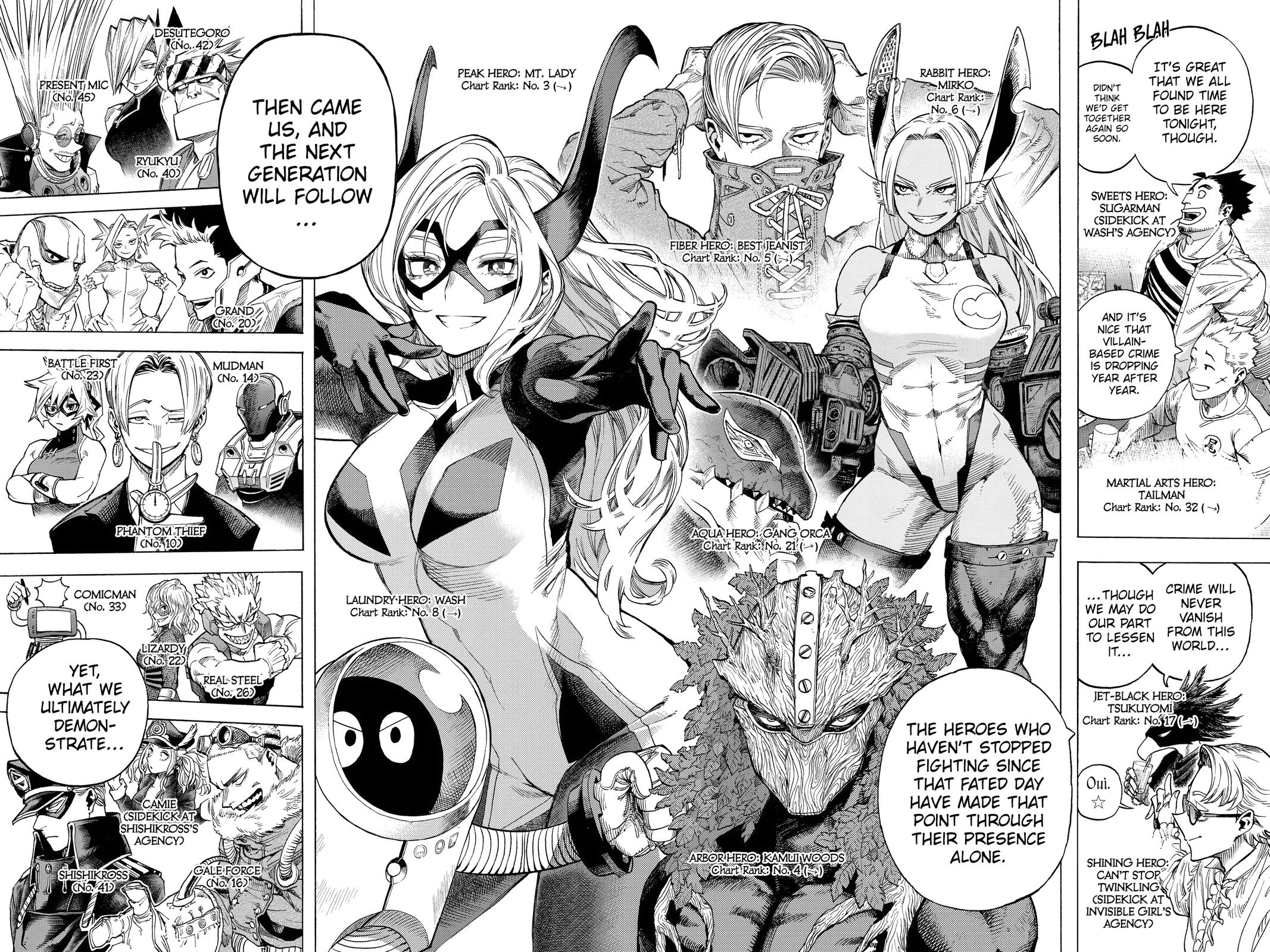 Read My Hero Academia Manga Online