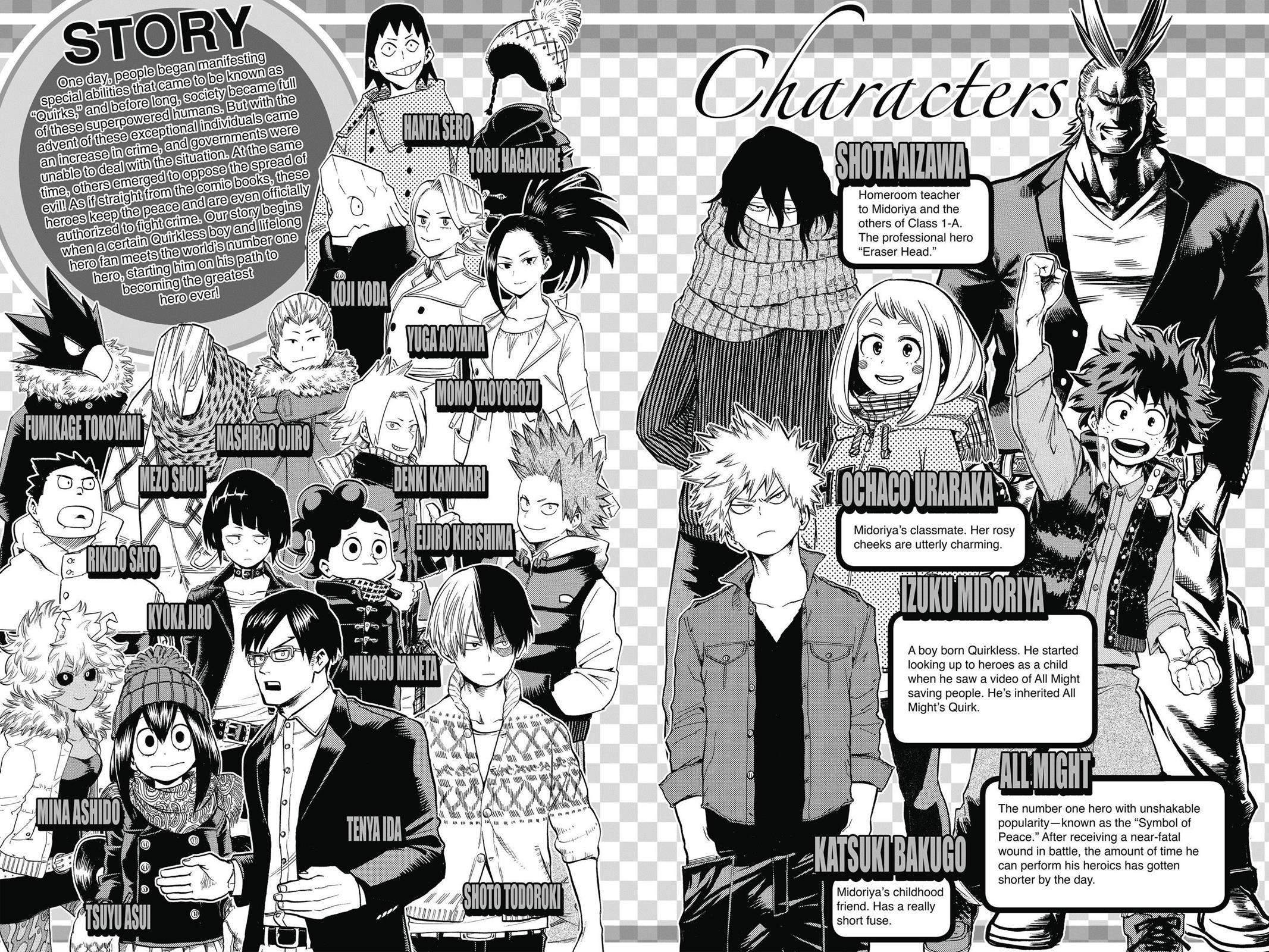 Read My Hero Academia Manga Online