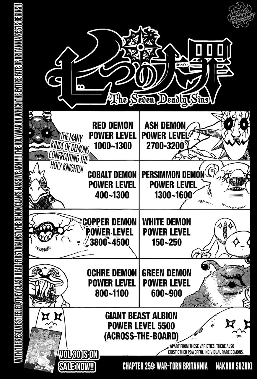 Read Nanatsu no Taizai Manga Online