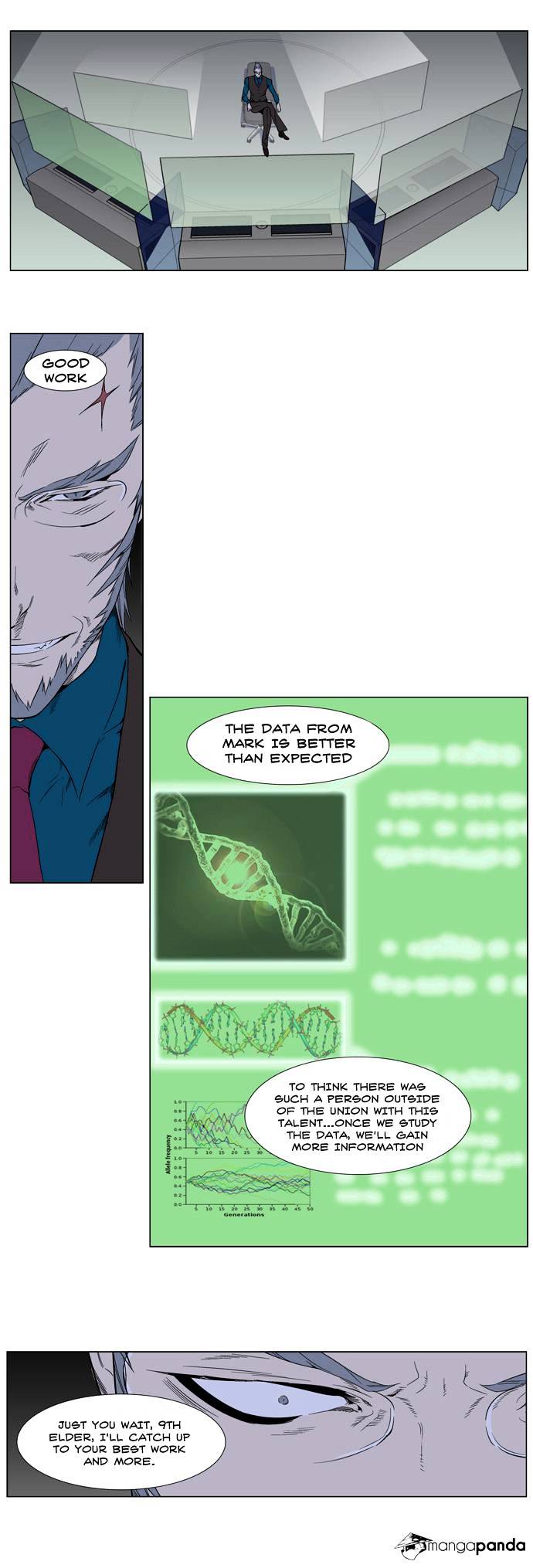 Read Noblesse Manga Online