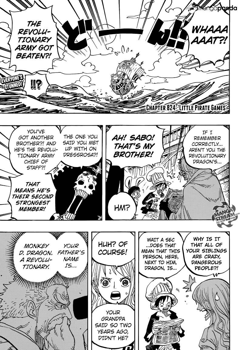 Read One Piece Manga Online