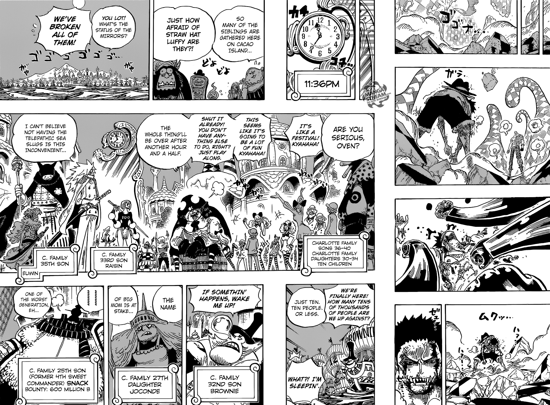 Read One Piece Manga Online