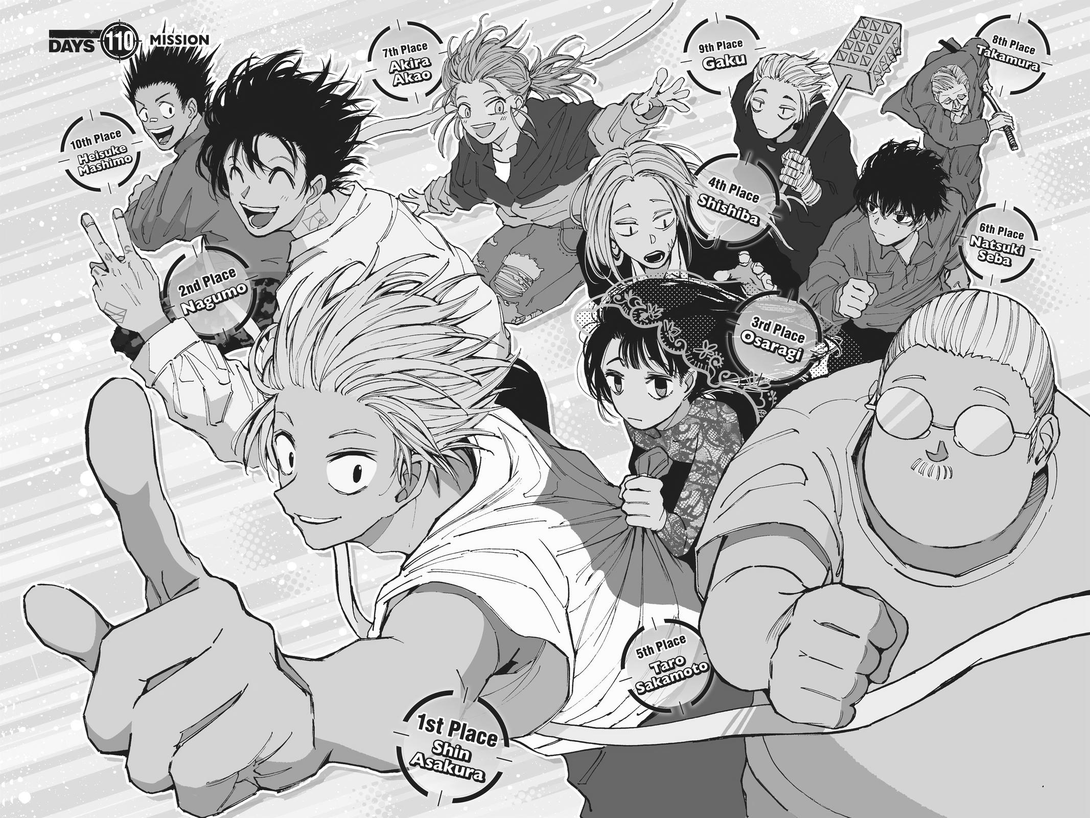 Read Sakamoto Days Manga Online