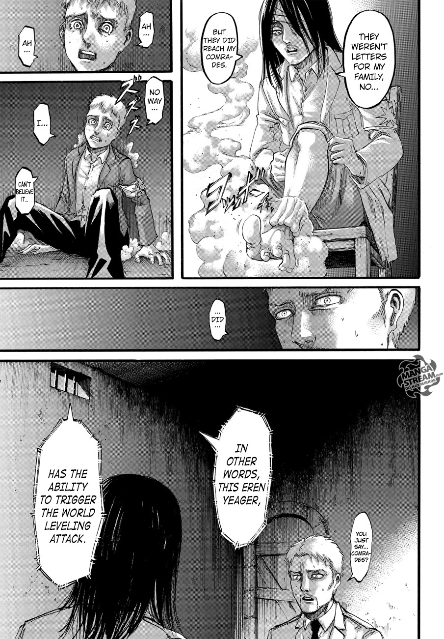 Read Shingeki no Kyojin Manga Online