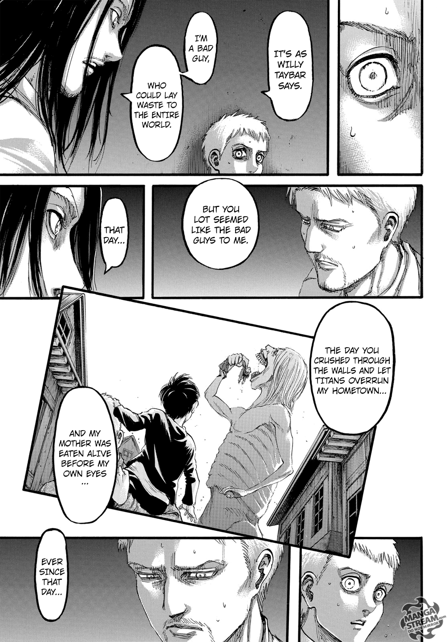 Read Shingeki no Kyojin Manga Online