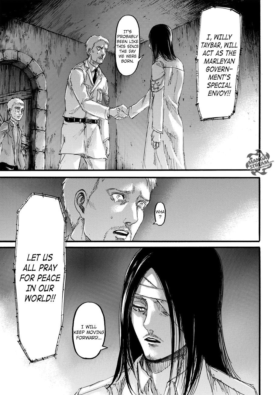 Read Shingeki no Kyojin Manga Online