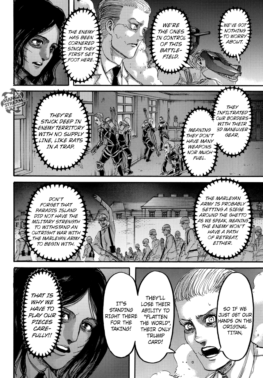 Read Shingeki no Kyojin Manga Online