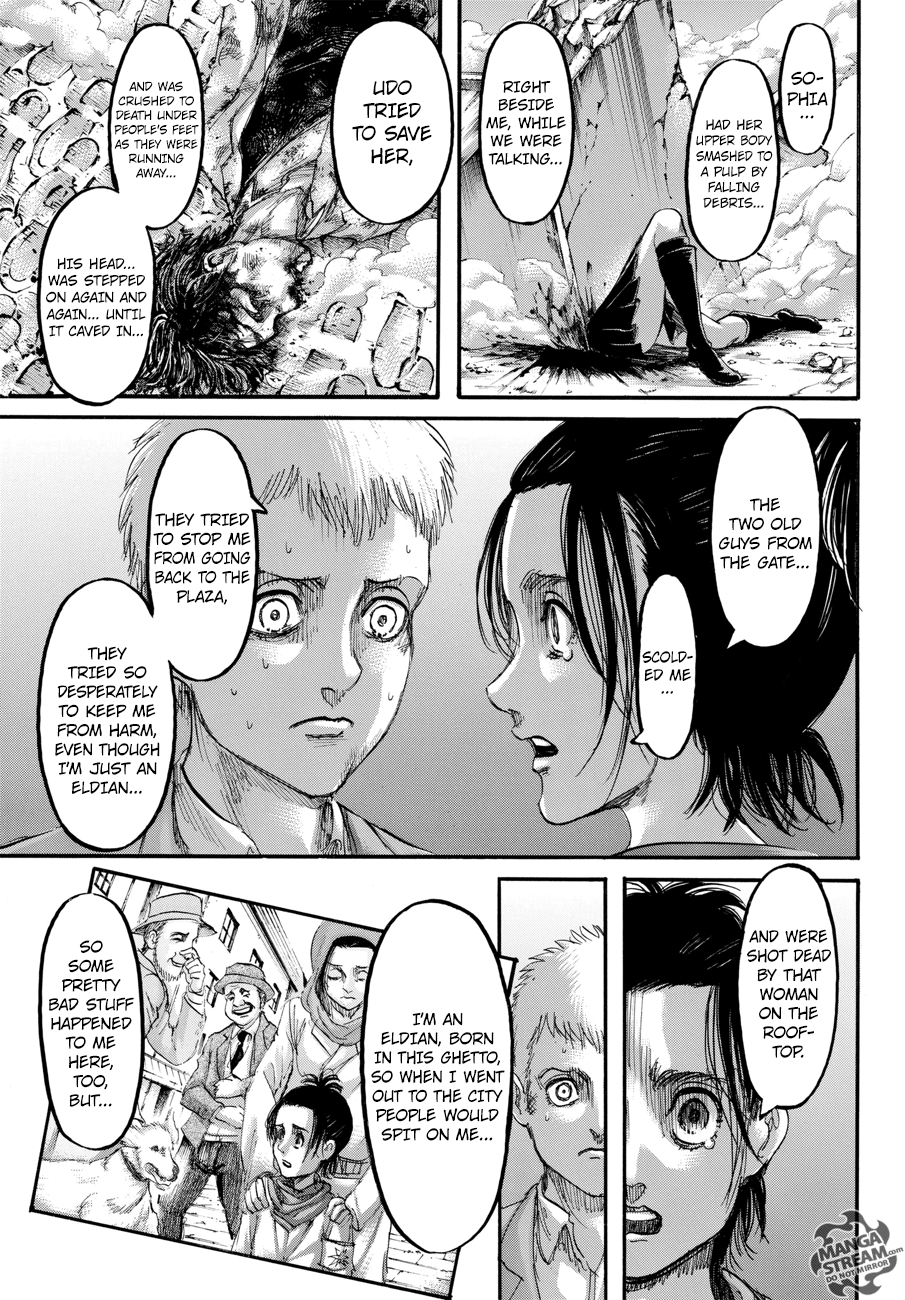 Read Shingeki no Kyojin Manga Online