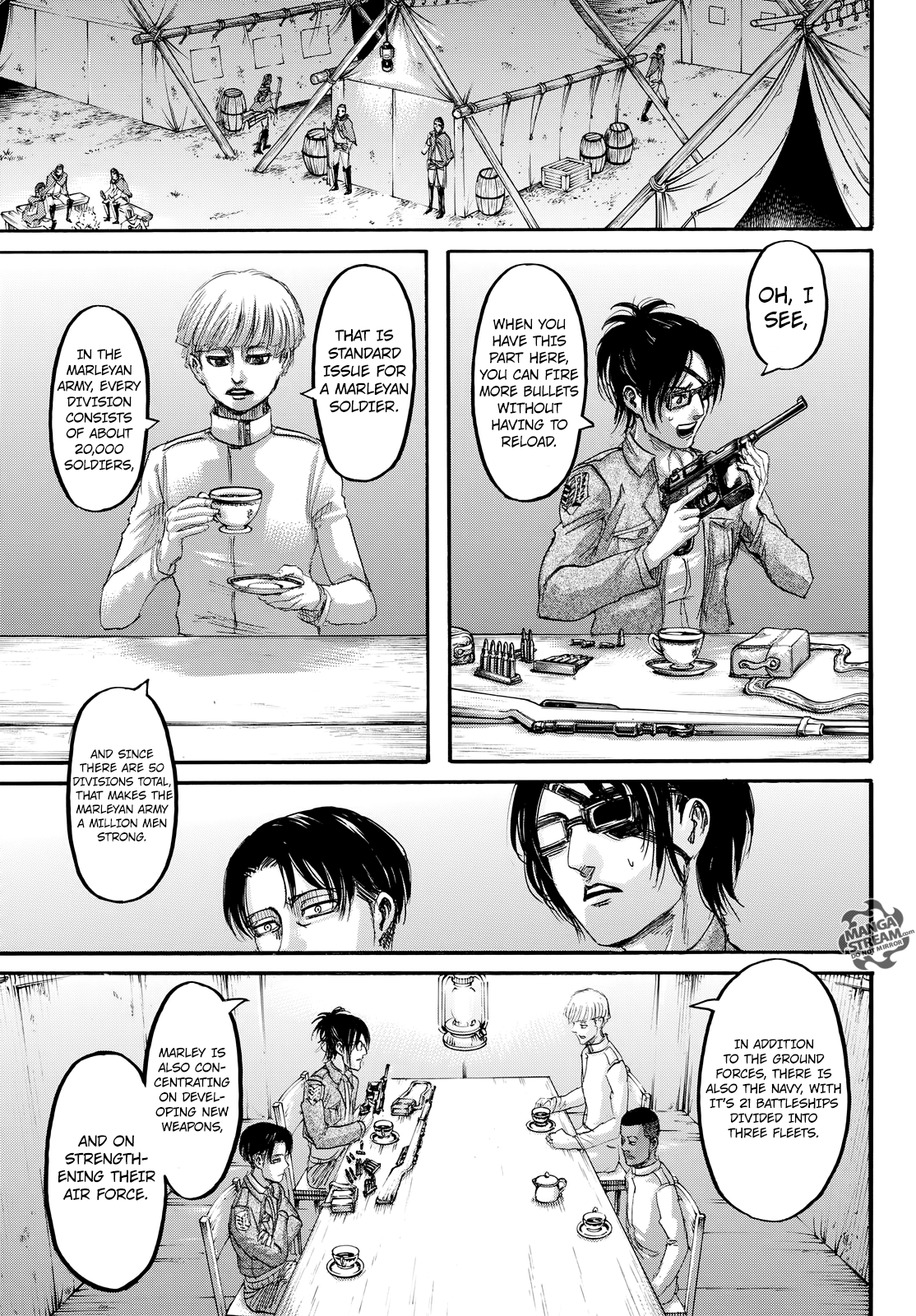 Read Shingeki no Kyojin Manga Online