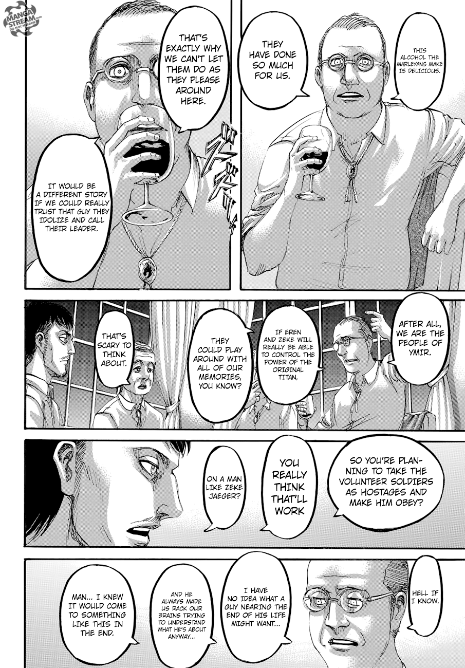 Read Shingeki no Kyojin Manga Online