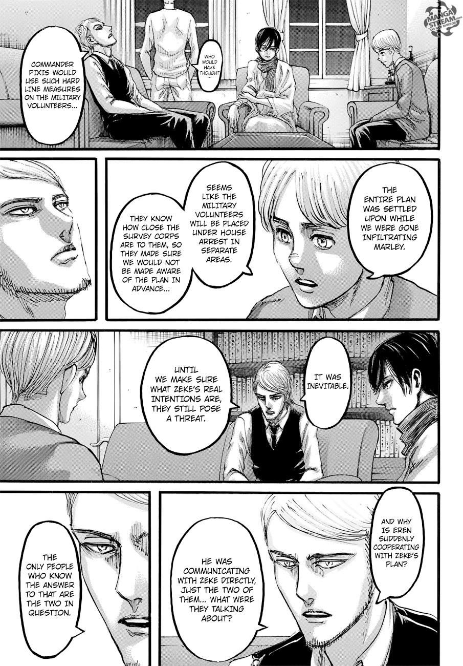 Read Shingeki no Kyojin Manga Online
