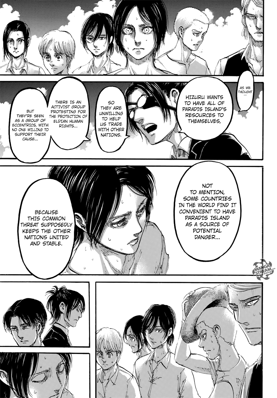 Read Shingeki no Kyojin Manga Online