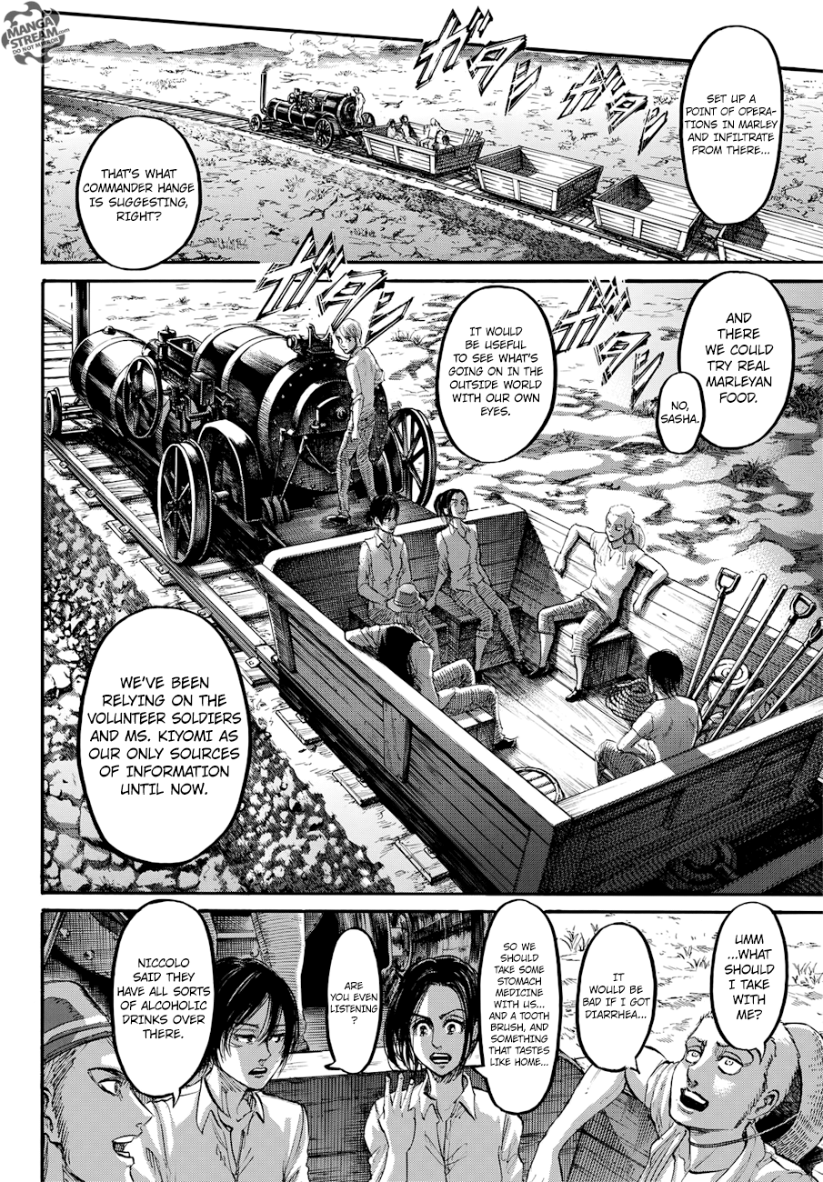 Read Shingeki no Kyojin Manga Online