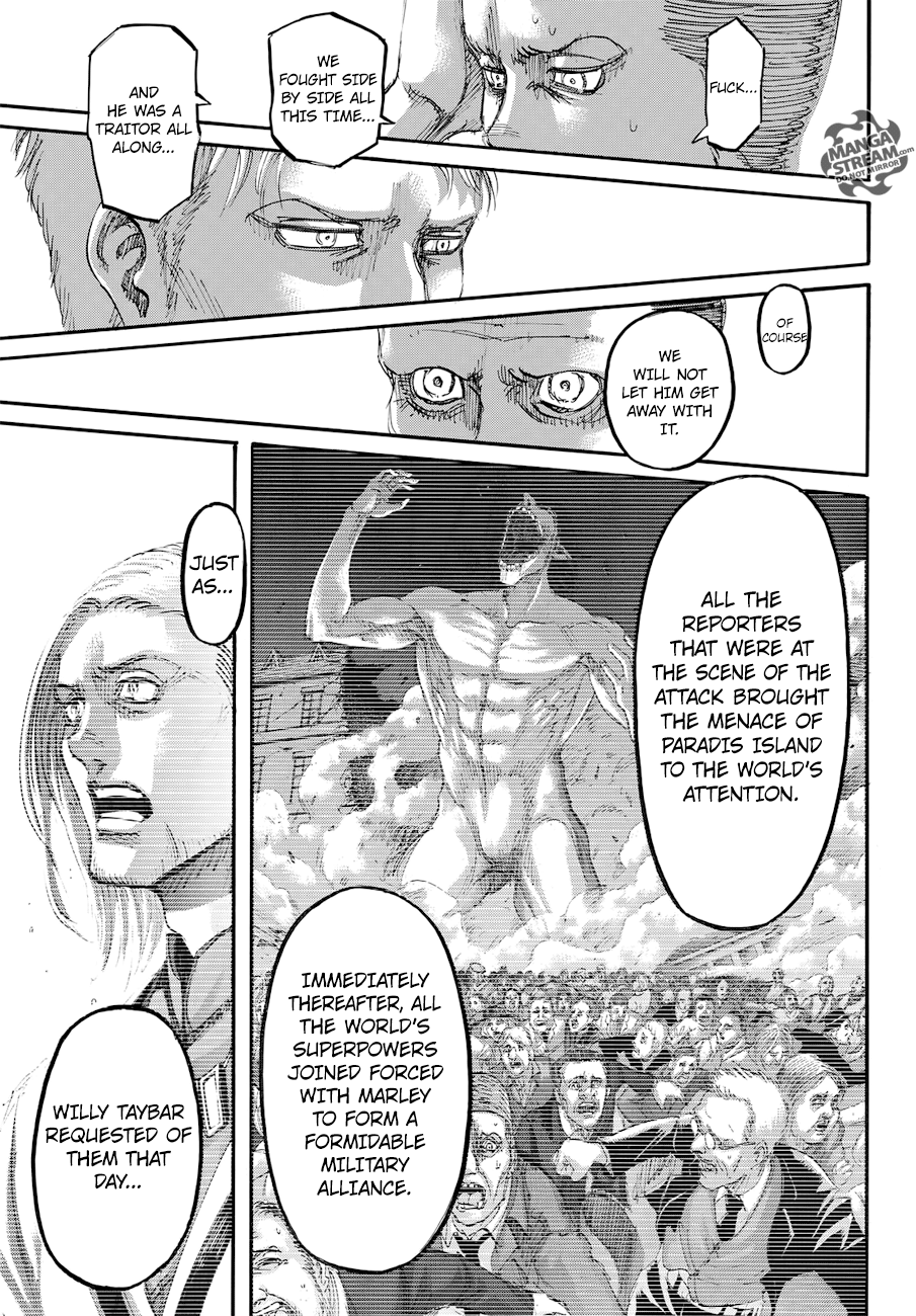 Read Shingeki no Kyojin Manga Online