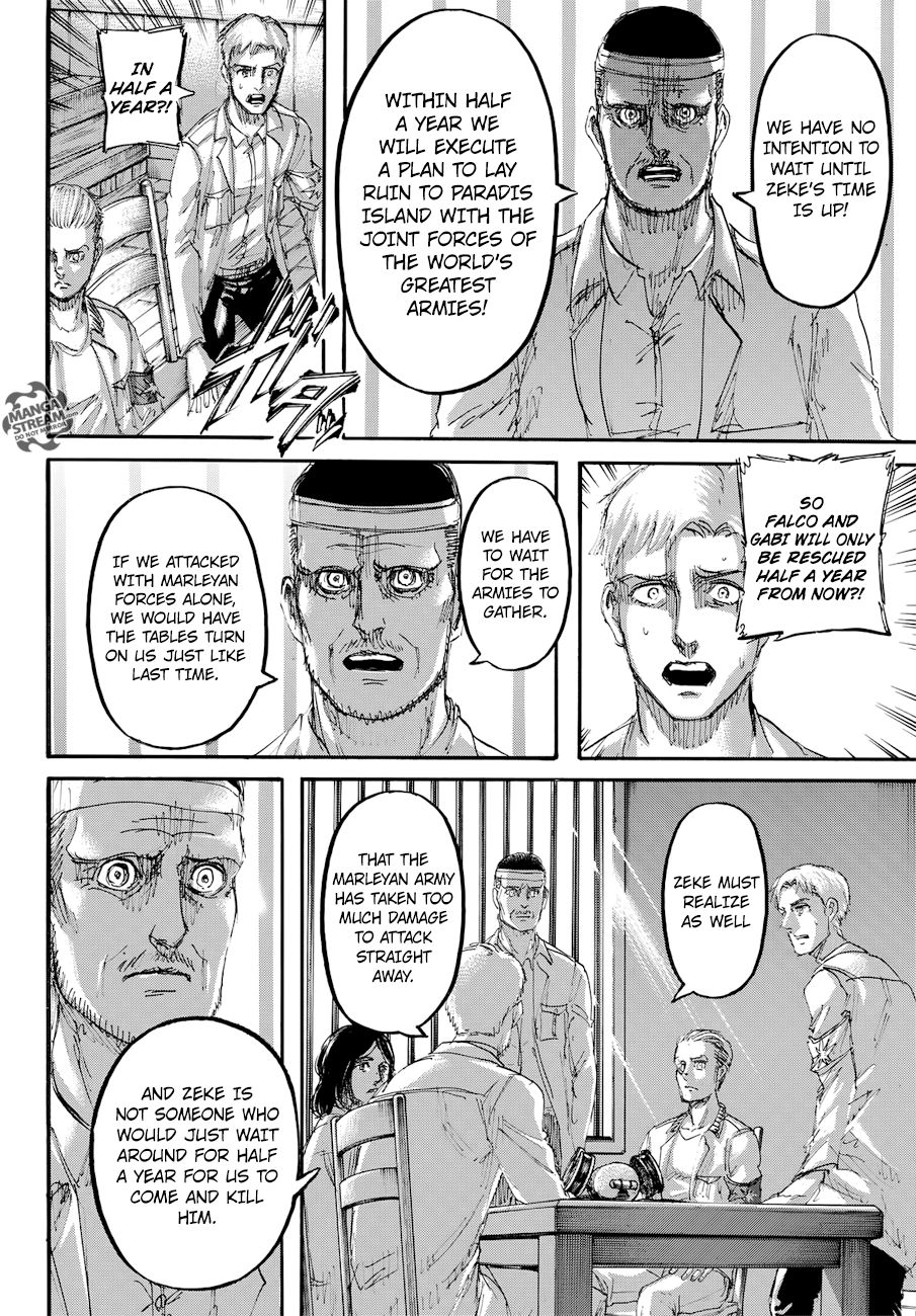 Read Shingeki no Kyojin Manga Online