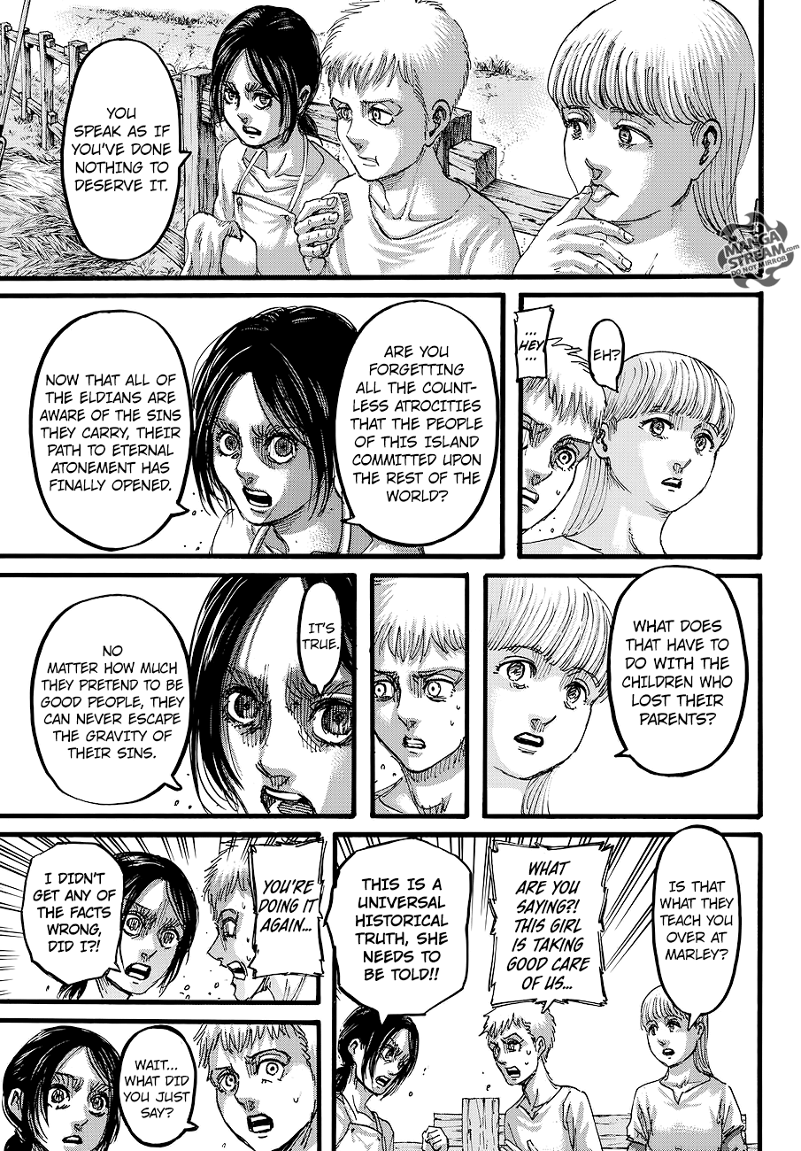 Read Shingeki no Kyojin Manga Online