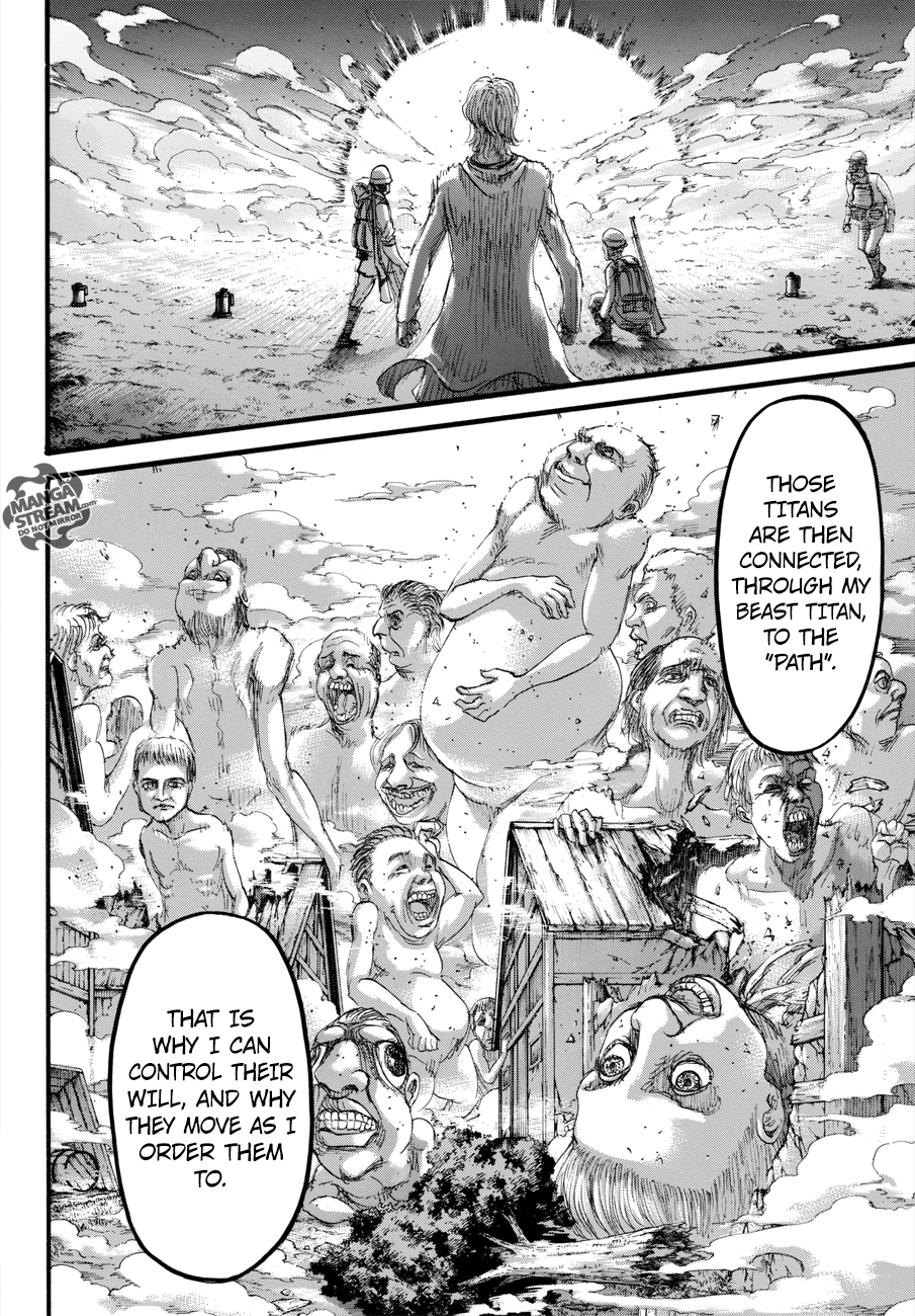 Read Shingeki no Kyojin Manga Online