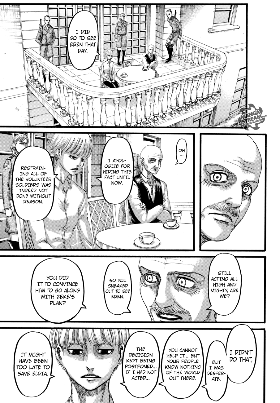Read Shingeki no Kyojin Manga Online