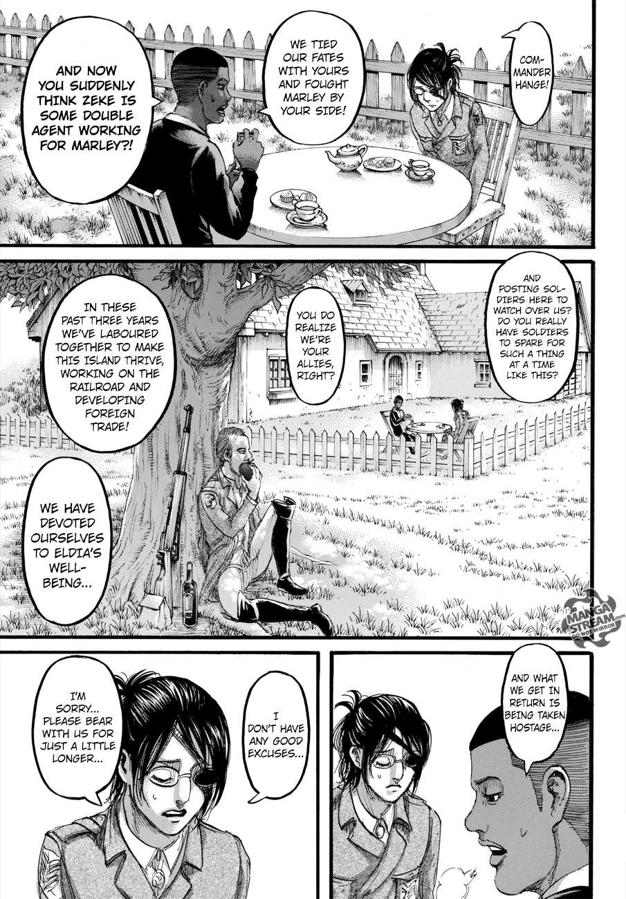 Read Shingeki no Kyojin Manga Online