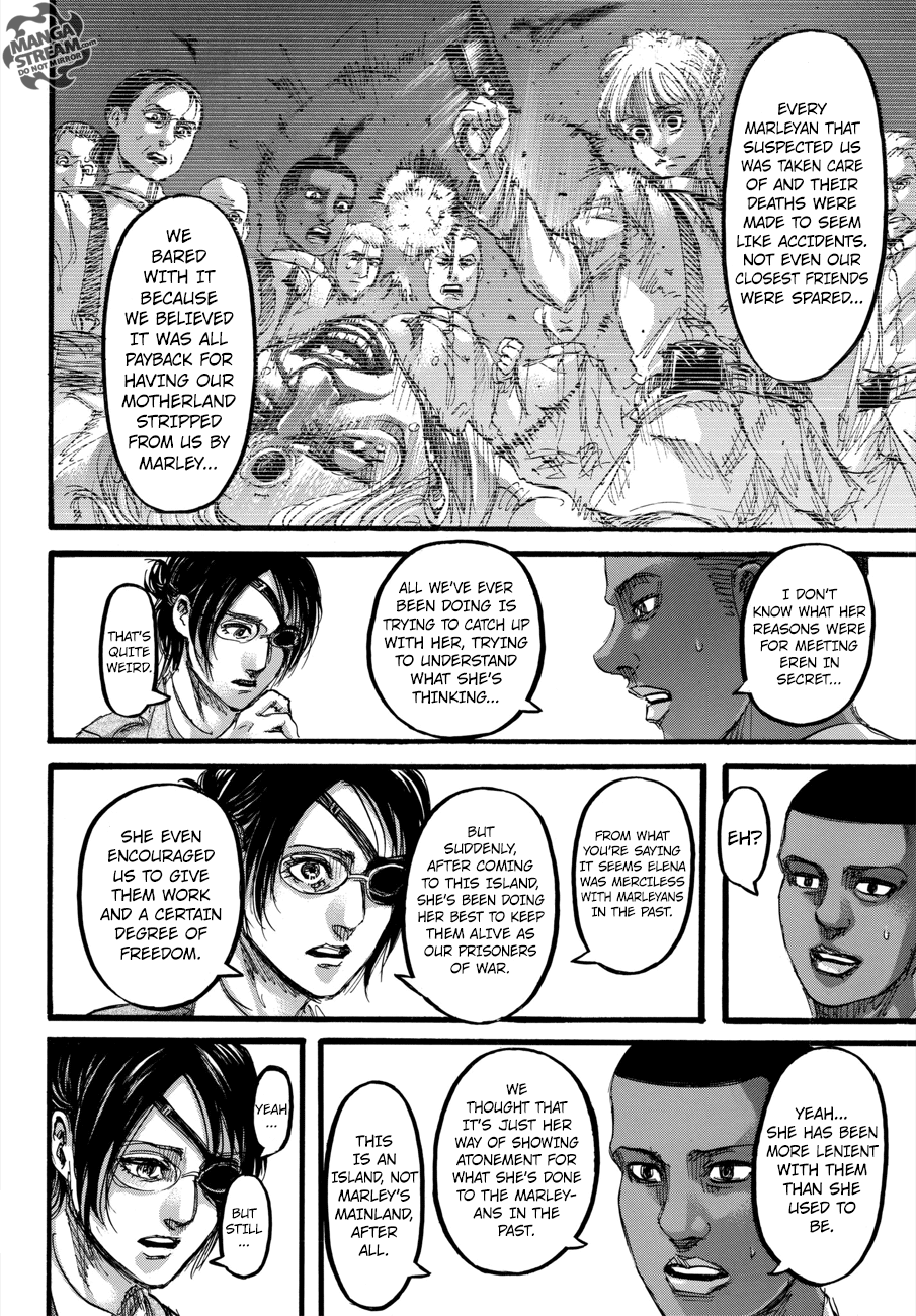 Read Shingeki no Kyojin Manga Online