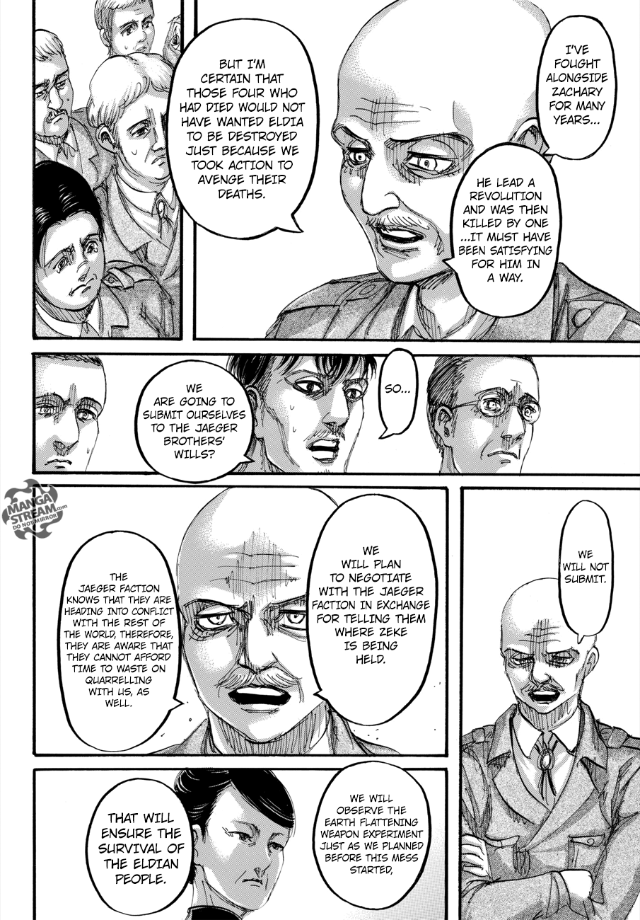 Read Shingeki no Kyojin Manga Online