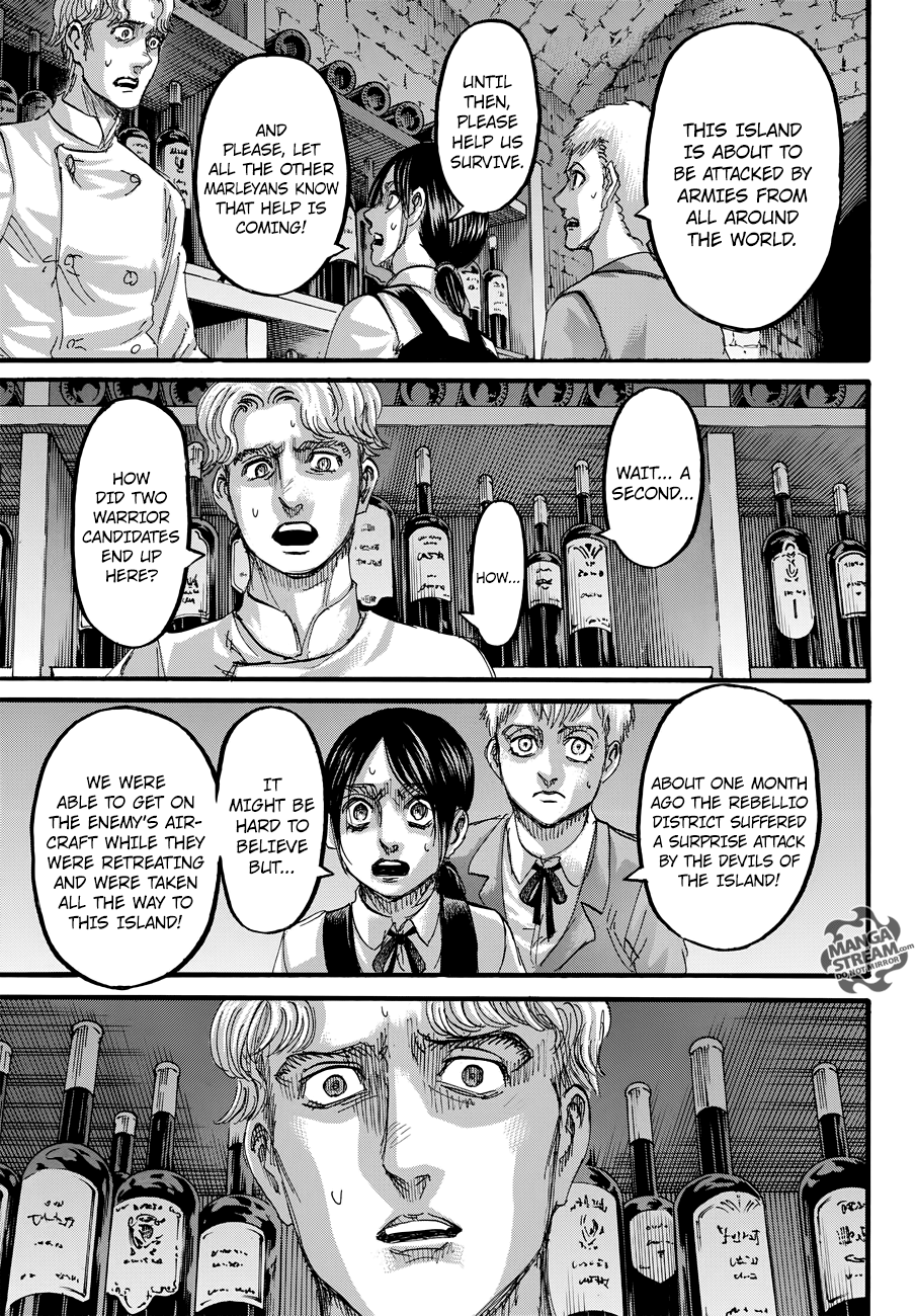 Read Shingeki no Kyojin Manga Online
