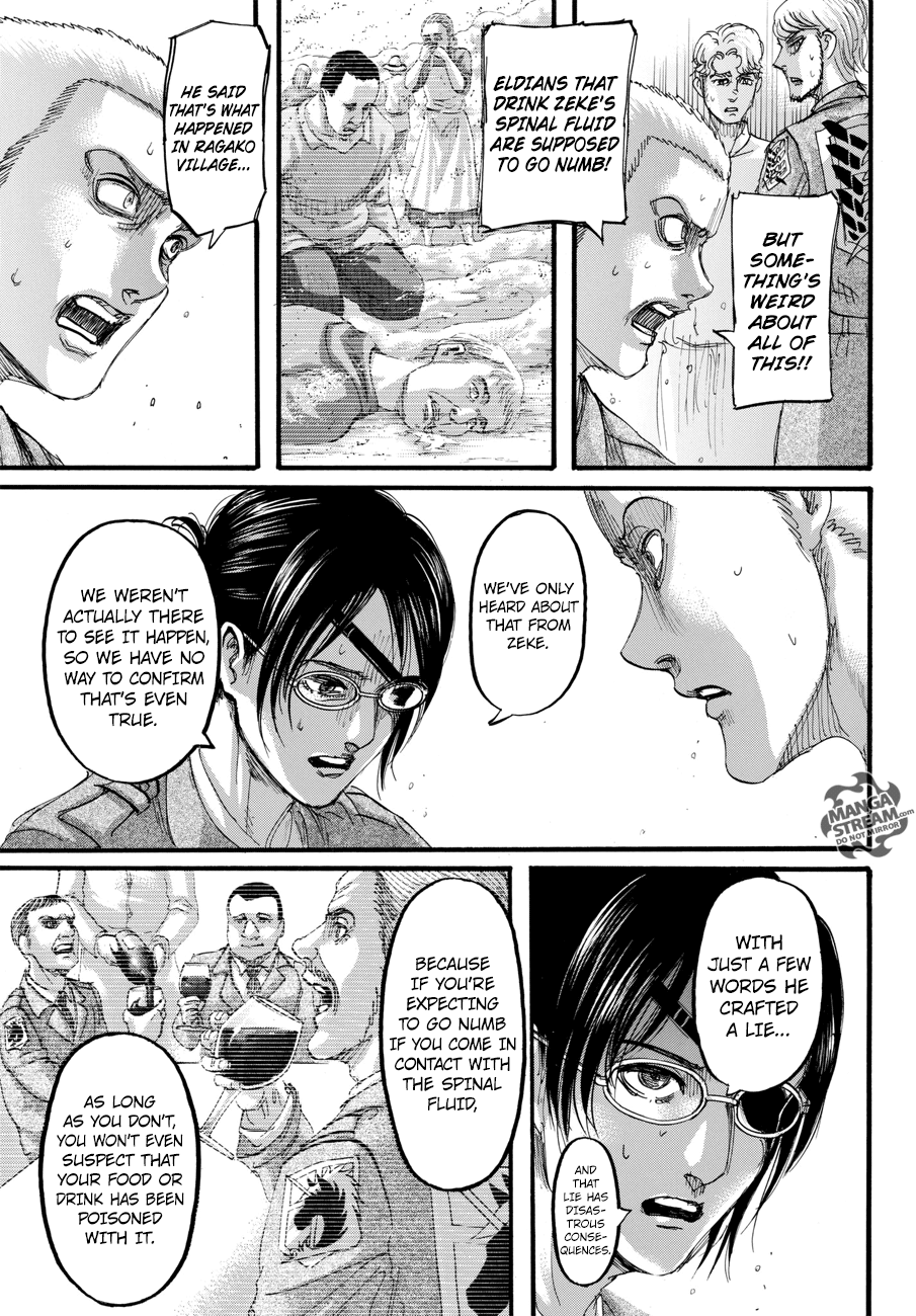 Read Shingeki no Kyojin Manga Online