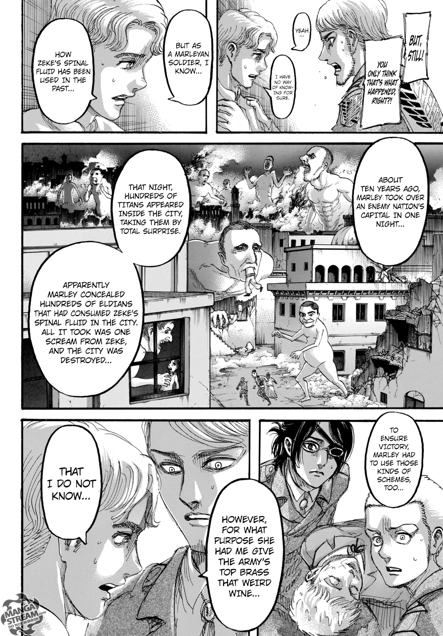 Read Shingeki no Kyojin Manga Online
