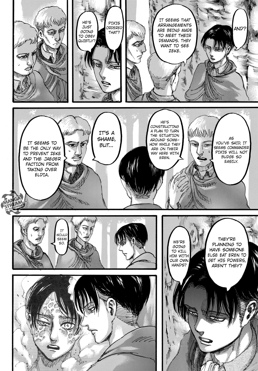 Read Shingeki no Kyojin Manga Online