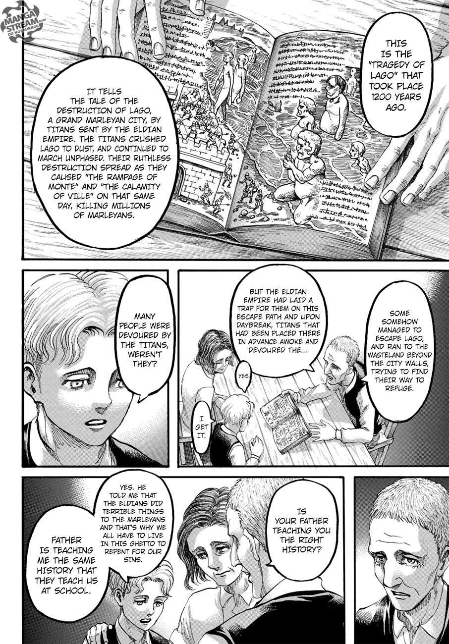 Read Shingeki no Kyojin Manga Online