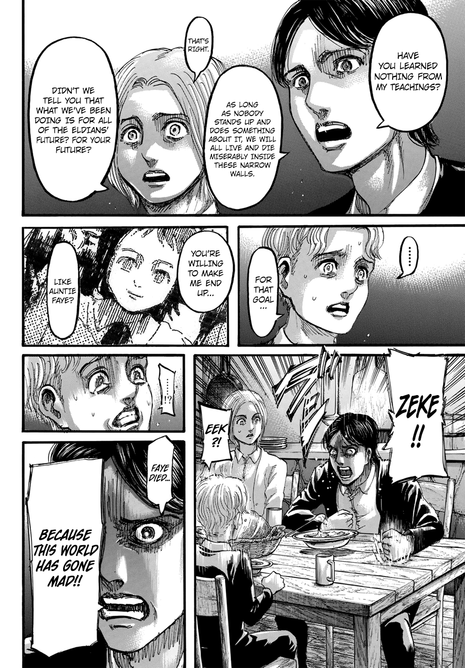 Read Shingeki no Kyojin Manga Online