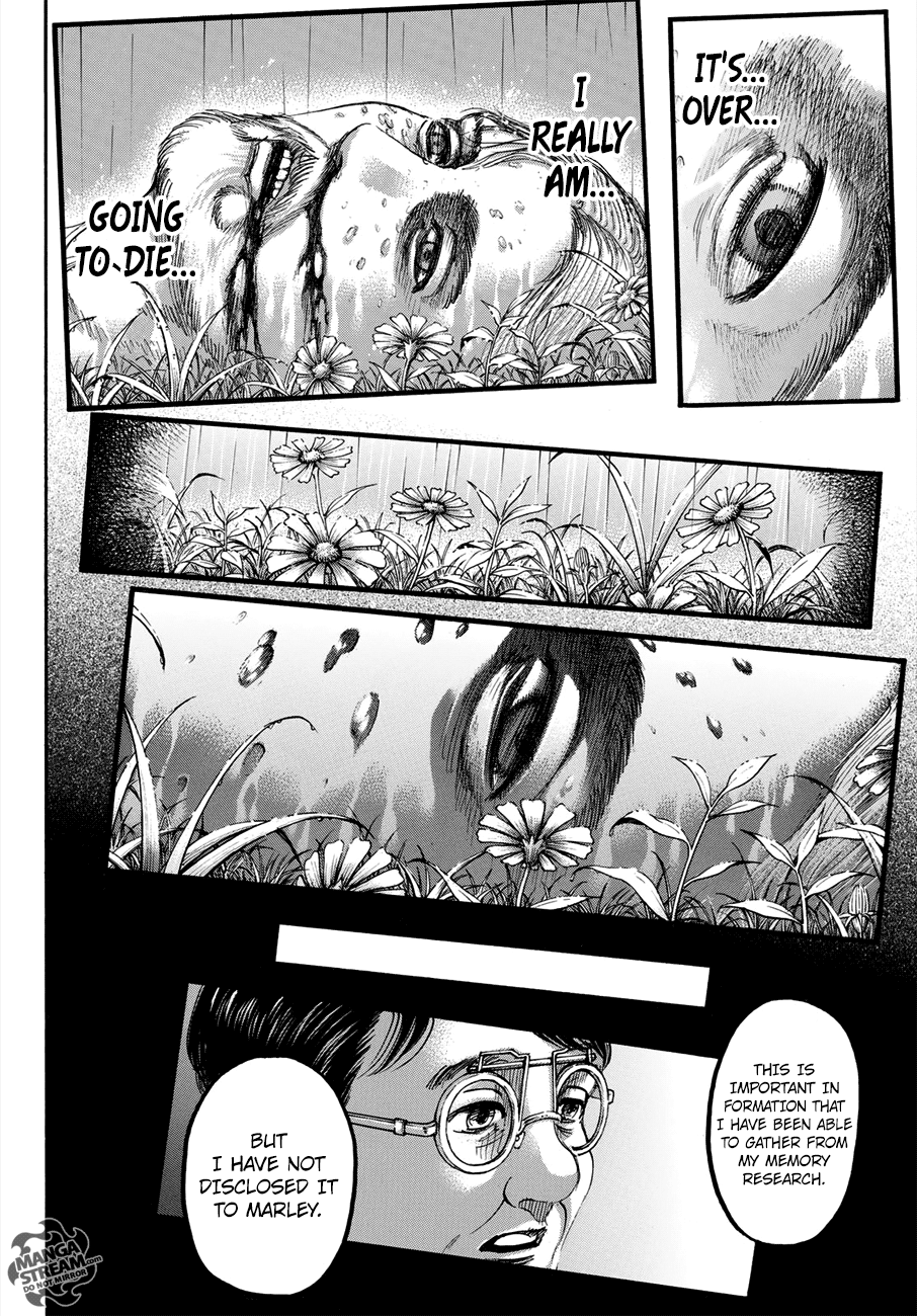 Read Shingeki no Kyojin Manga Online