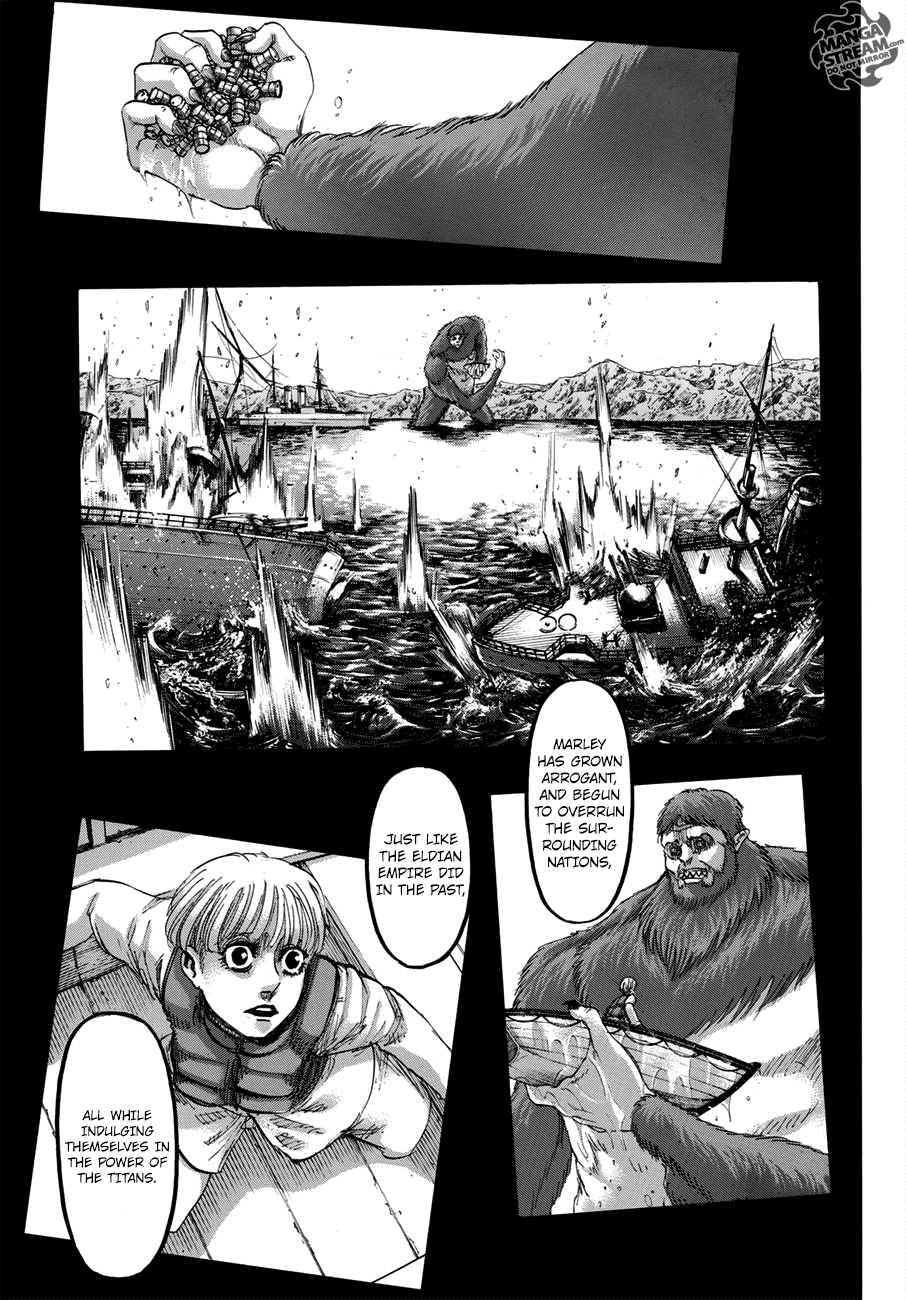 Read Shingeki no Kyojin Manga Online