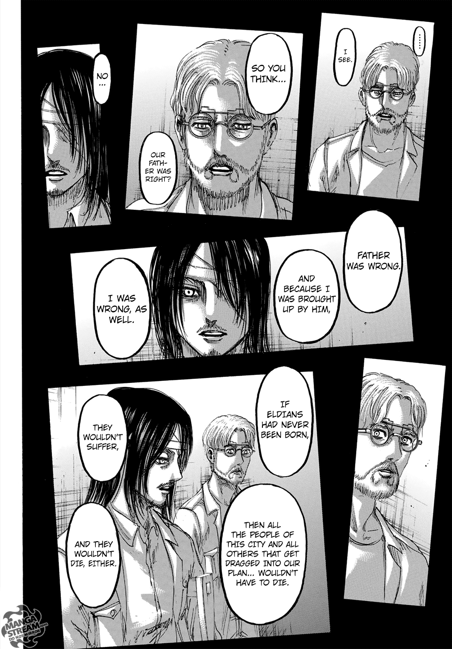Read Shingeki no Kyojin Manga Online