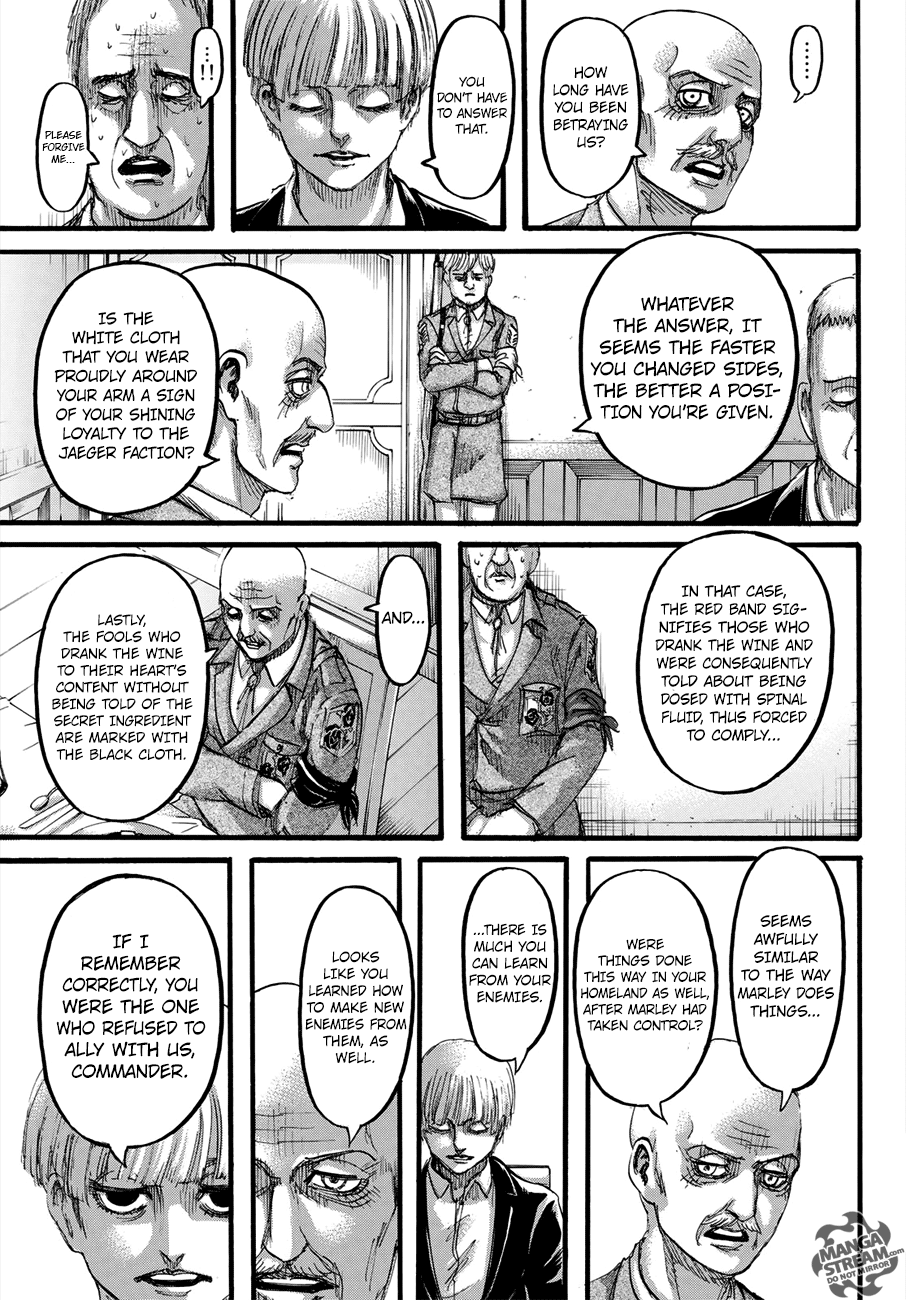 Read Shingeki no Kyojin Manga Online