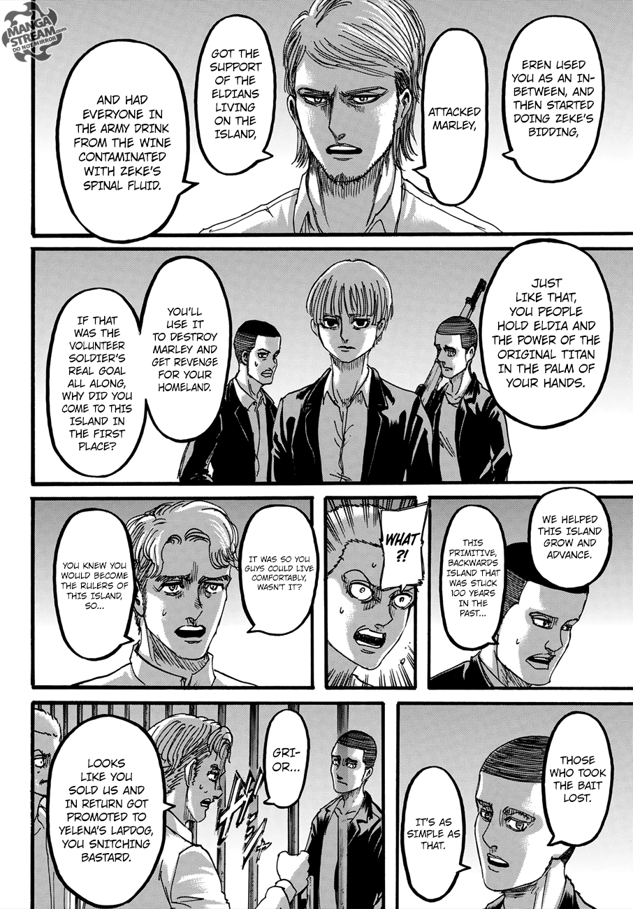 Read Shingeki no Kyojin Manga Online