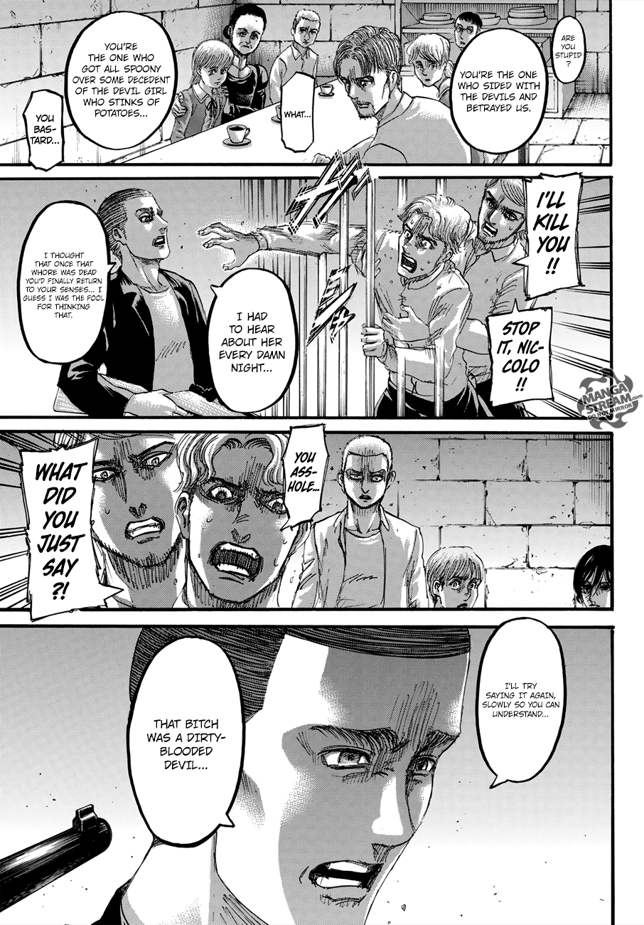 Read Shingeki no Kyojin Manga Online