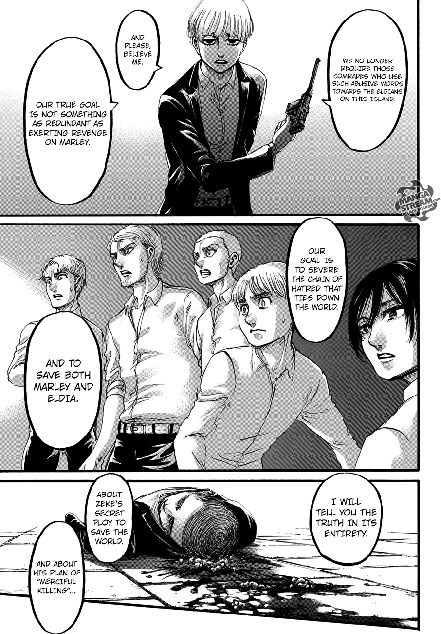 Read Shingeki no Kyojin Manga Online