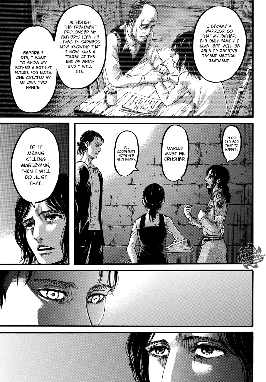 Read Shingeki no Kyojin Manga Online