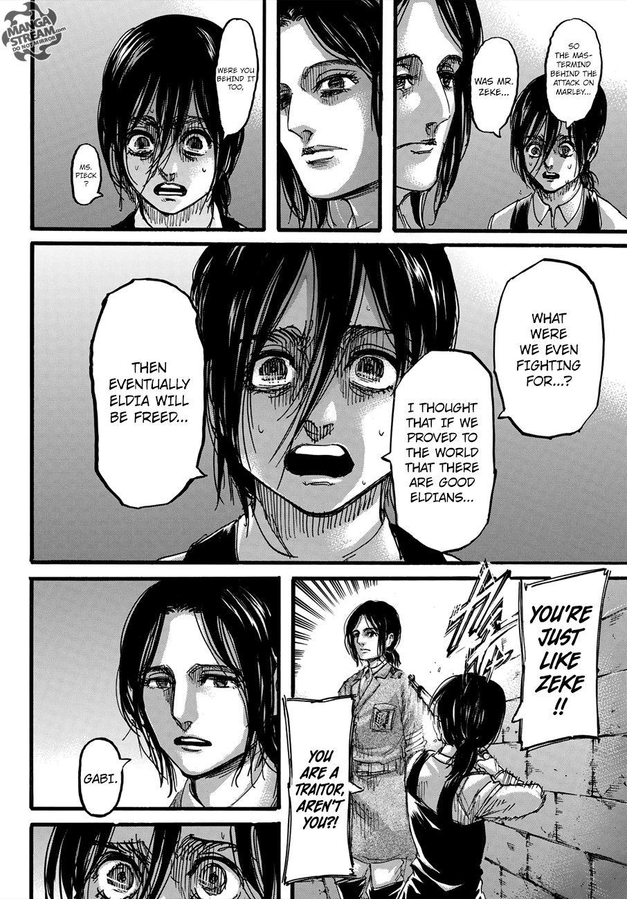 Read Shingeki no Kyojin Manga Online