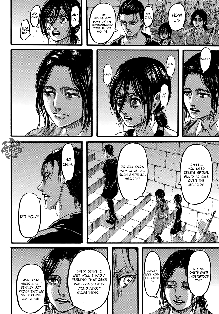 Read Shingeki no Kyojin Manga Online