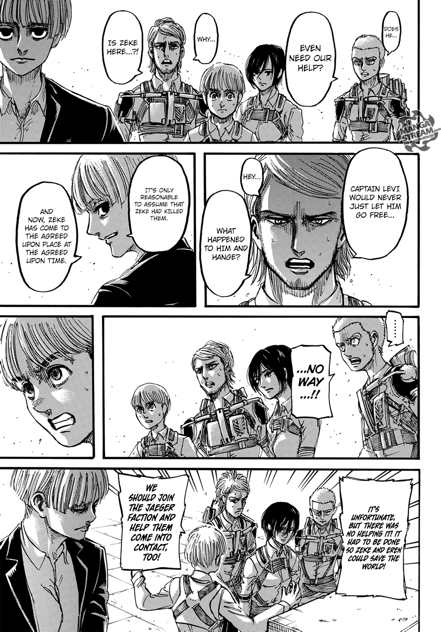 Read Shingeki no Kyojin Manga Online