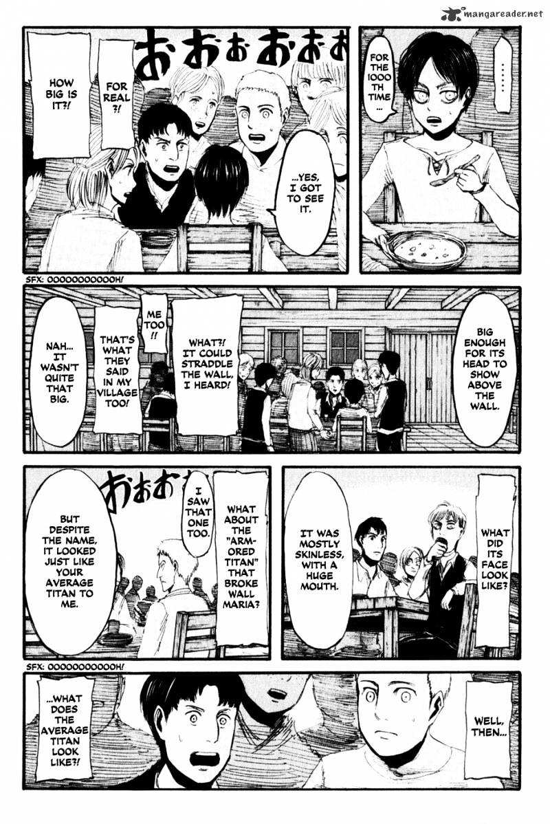 Read Shingeki no Kyojin Manga Online