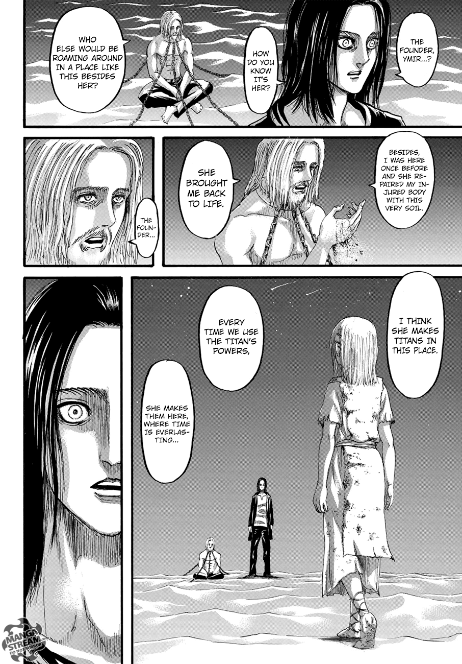 Read Shingeki no Kyojin Manga Online