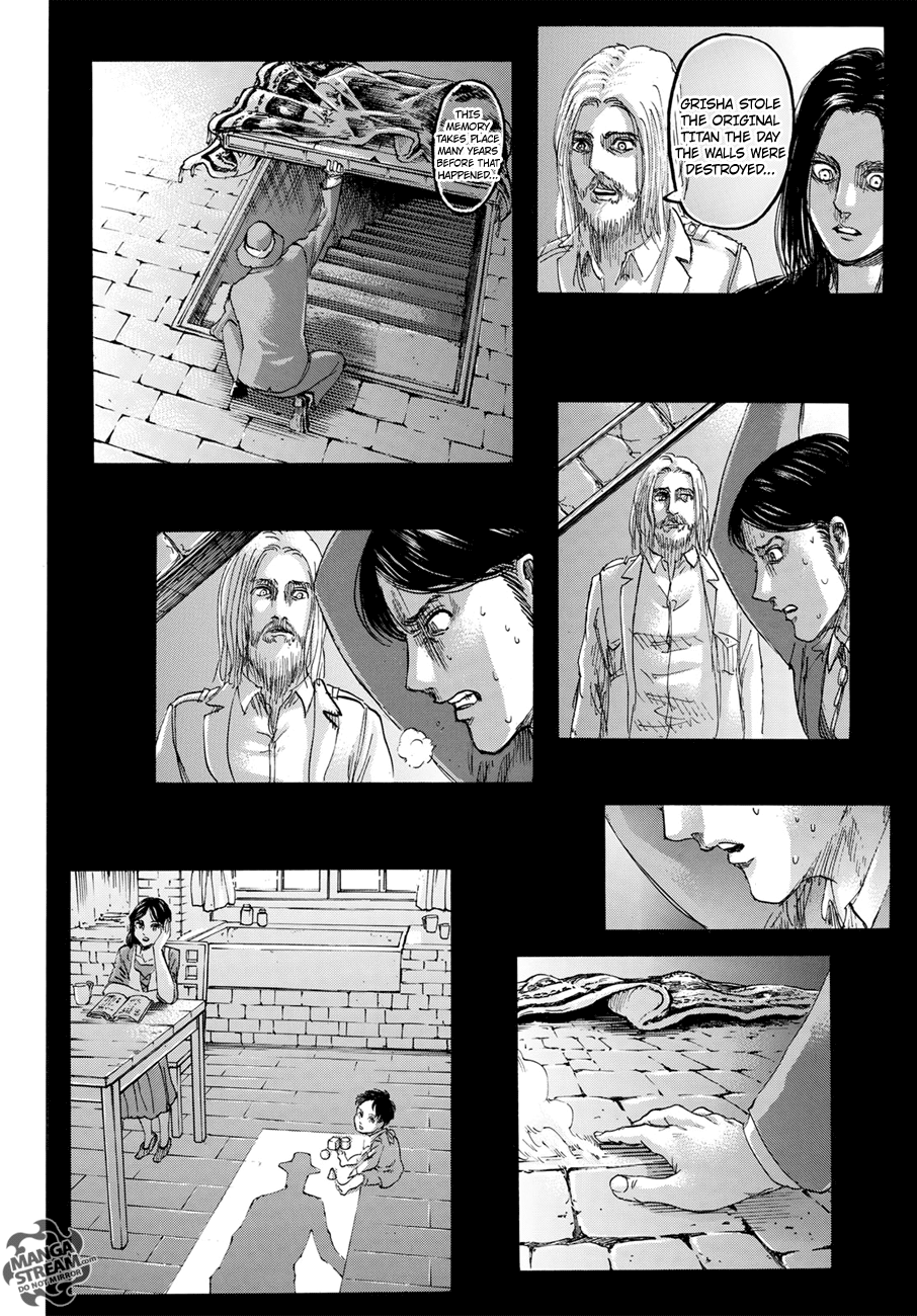 Read Shingeki no Kyojin Manga Online