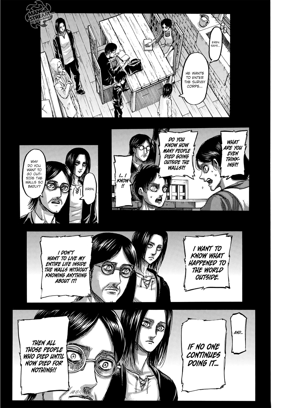 Read Shingeki no Kyojin Manga Online