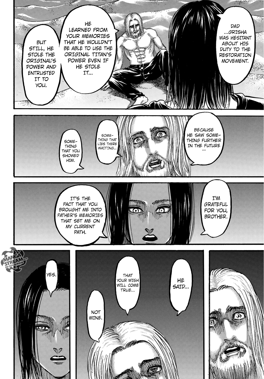 Read Shingeki no Kyojin Manga Online