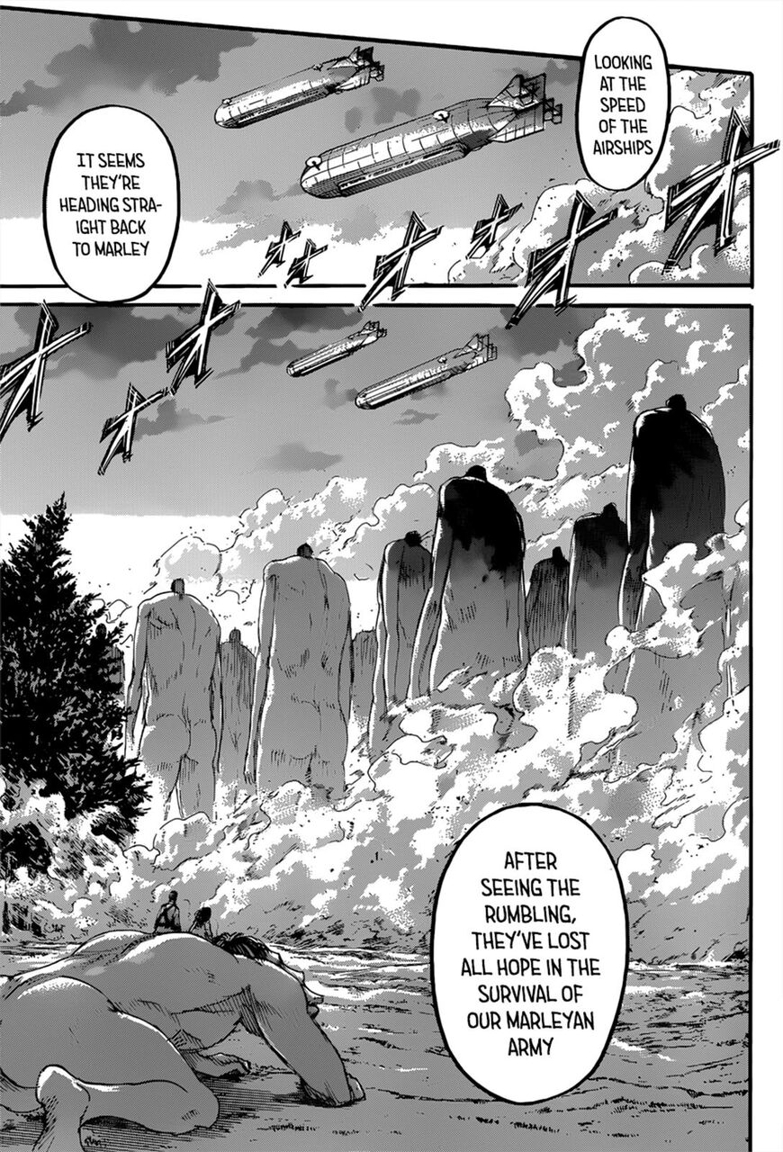 Read Shingeki no Kyojin Manga Online