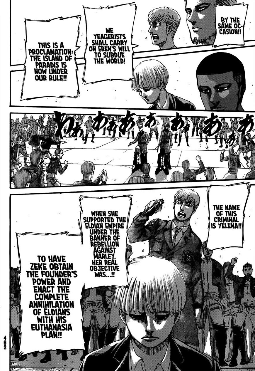 Read Shingeki no Kyojin Manga Online